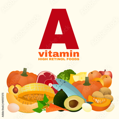 Vitamin A Background