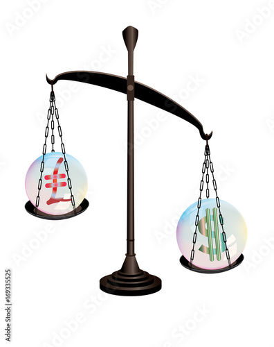 Black color scale with pound and dollar symbols on each side of the weighing plates