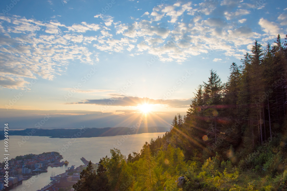 Norway Sunset