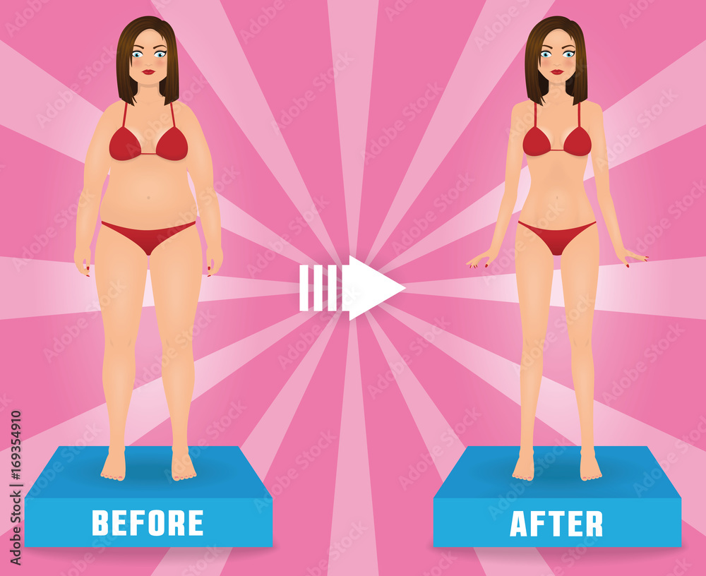 Fat and slim woman in red bikini. Girl before and after weight loss. Vector  advertising banner. Stock Vector | Adobe Stock