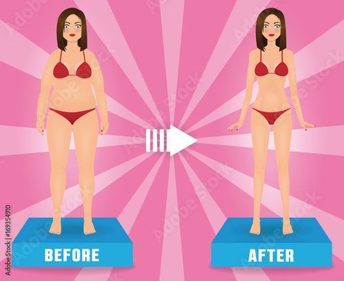 Fat and slim woman in red bikini. Girl before and after weight loss. Vector advertising banner.