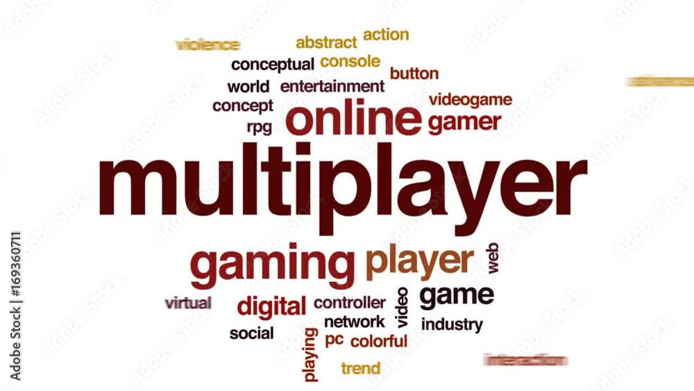 Multiplayer animated word cloud, text design animation. Multiplayer animated word cloud, text design animation.