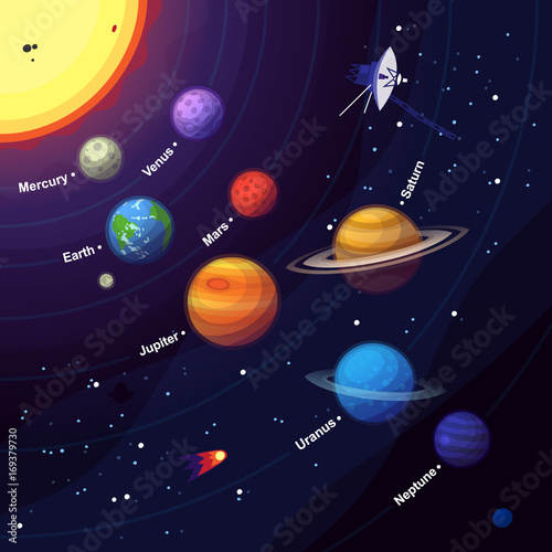 Fototapeta Naklejka Na Ścianę i Meble -  Space elements of solar system