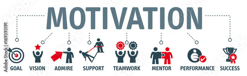 Banner Motivation - vector illustration