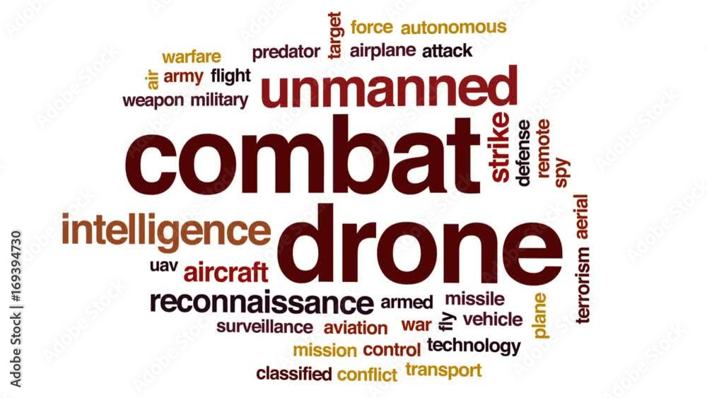 Combat drone animated word cloud, text design animation. Combat drone animated word cloud, text design animation.