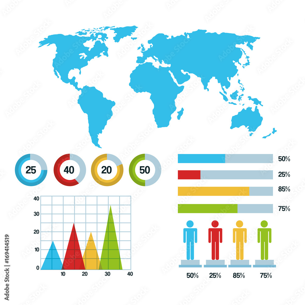 Obraz premium world map infographic demographic statistics graphs bars chart vector illustration