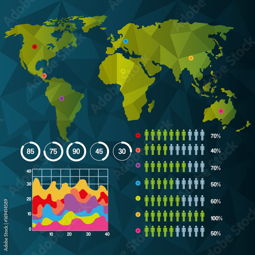 world map infographic demographic statistics presentation vector illustration