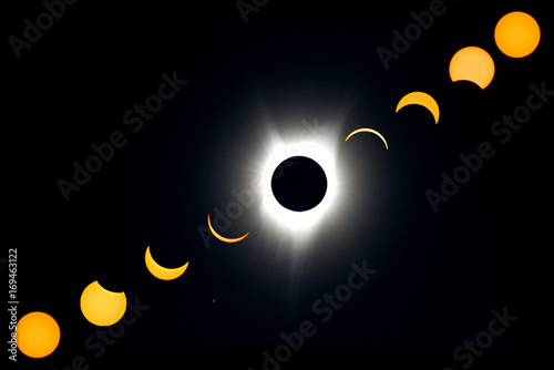 Total Solar Eclipse Progression photo