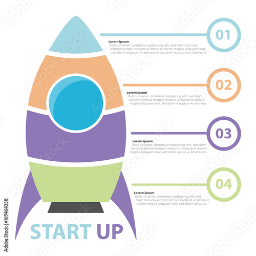 Start Up Infographics