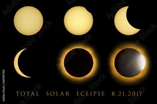 Six images chronicle the progression of the Total Solar Eclipse on August 21, 2017.
