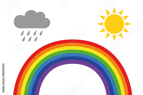 entstehung eines regenbogens
