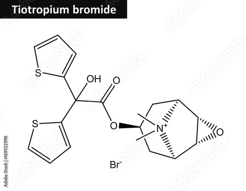 Tiotropium bromide (Spiriva) - molecular structure