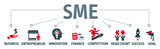 SME - Small and Medium Enterprise