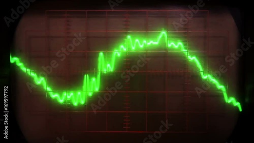 Reading a signal pulse on a classic oscilloscope