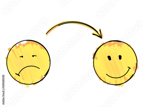 emoticon happy unhappy