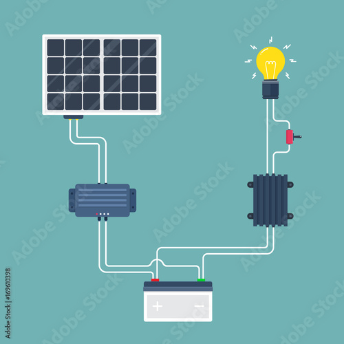 Solar Cell Circuit. Natural Energy. Vector illustration.