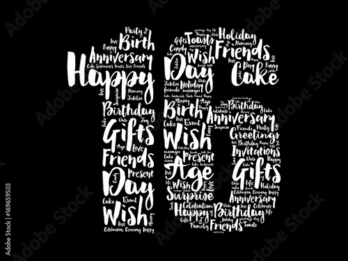 Canvas Print Happy 16th birthday word cloud collage concept