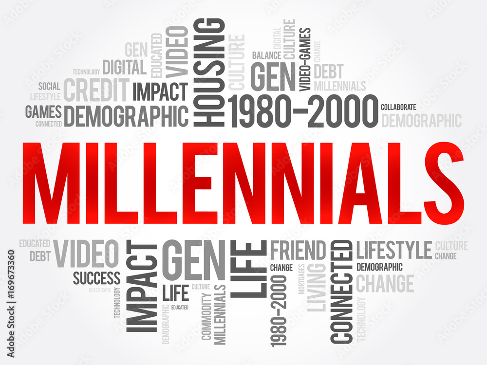 Millennials Word Cloud Social Concept collage background Millennials Word Cloud Social Concept collage background