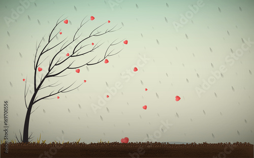 love is over