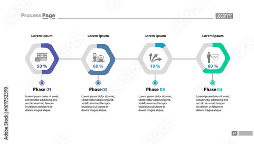 Four phase process chart page template