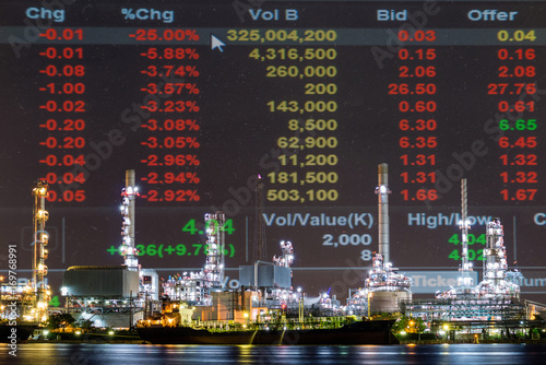 Wallpaper Mural Oil refinery plant, Crude oil stock price index, energy index. Double exposure Torontodigital.ca