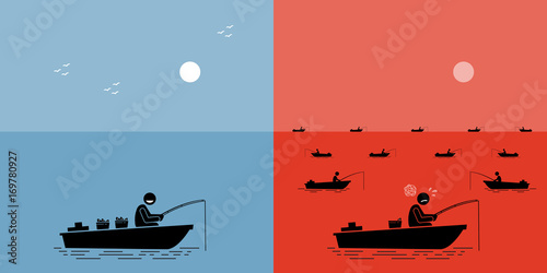 Blue Ocean Strategy vs Red Ocean Strategy. Vector artwork depicts competition, clash, struggle, competitors, uncontested market, and successful business strategy.
