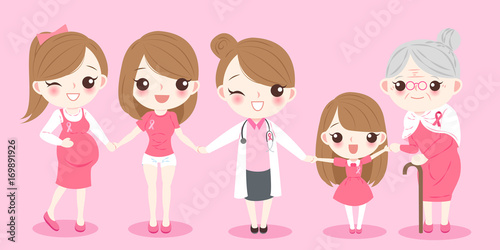 woman with breast cancer prevention