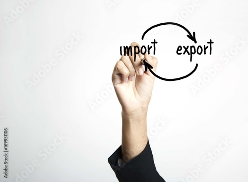 import export