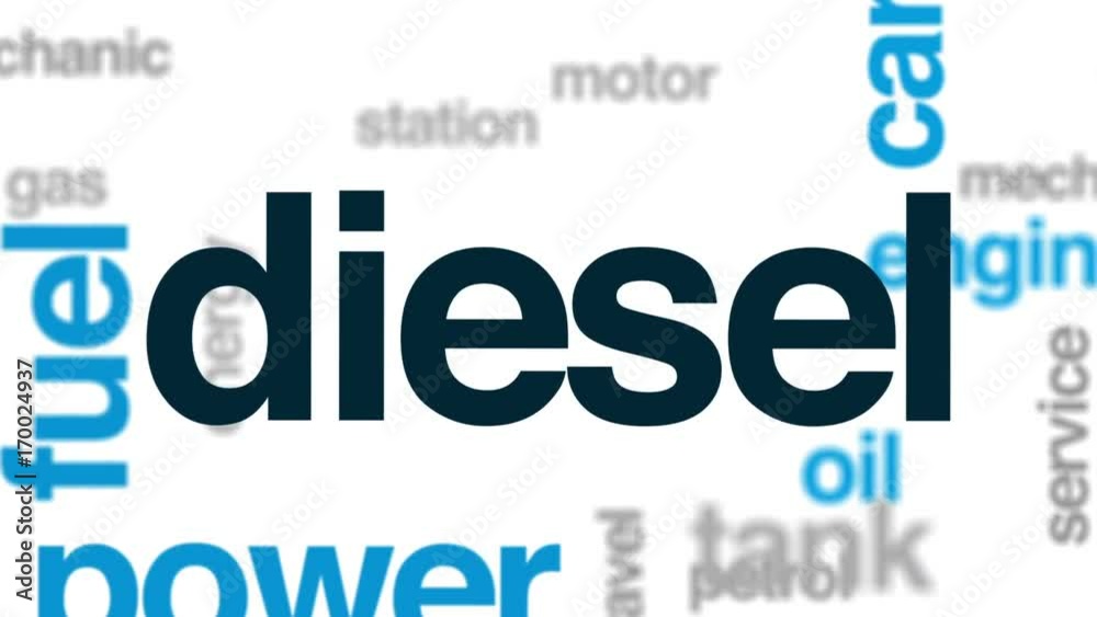 Diesel animated word cloud, text design animation. Diesel animated word cloud, text design animation.