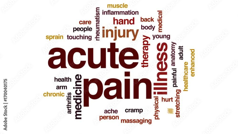 Acute pain animated word cloud, text design animation. Acute pain animated word cloud, text design animation.