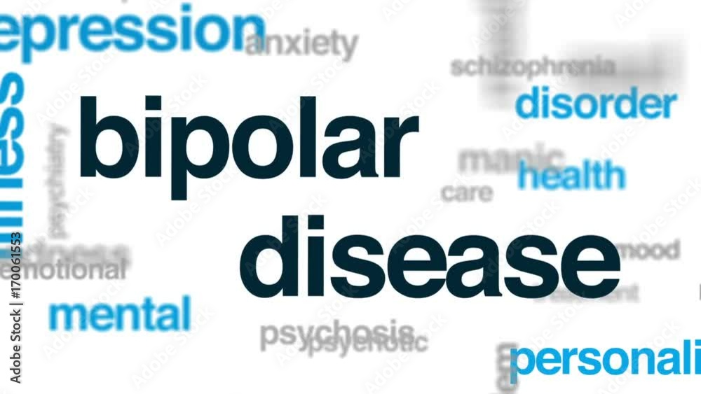 Bipolar disease animated word cloud, text design animation.
