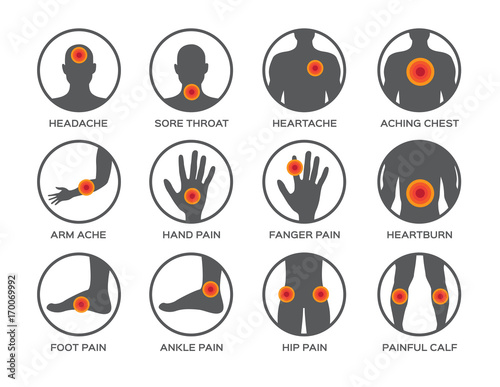 body pain icon set vector / headache sore throat heartache aching chest arm hand pain finger heartburn foot ankle hip painful calf