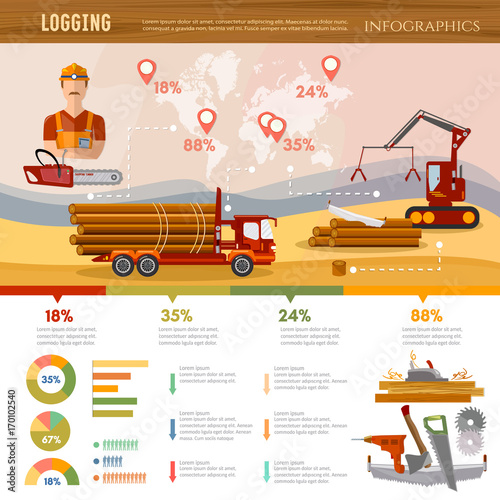 Logging industry infographic. Woodcutter, deforestation, preparation of firewood, power-saw bench, forest transportation. Logging industry vector