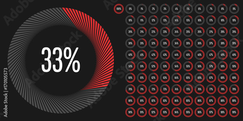 Set of circle percentage diagrams from 0 to 100 ready-to-use for web design, user interface (UI) or infographic - indicator with red