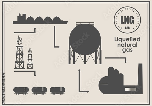 Energy and Power icons set. Design concept of natural gas industry.