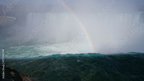 Niagara falls  Ontario  Canada