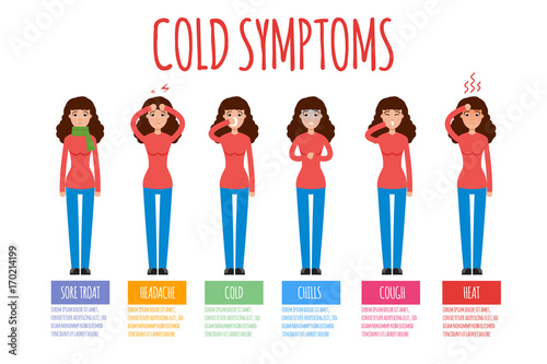 Cold, grippe, flu or seasonal influenza common symptoms infographic. Vector illustration.