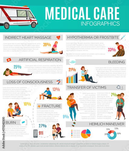 First Aid Infographics