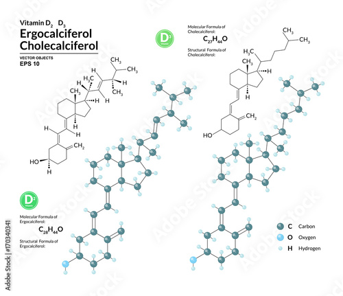 Structural chemical molecular formula and model of Ergocalciferol and Cholecalciferol. Atoms are represented as spheres with color coding. 2d, 3d visualization. Vector illustration