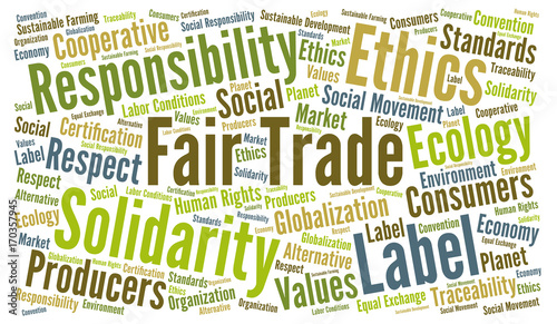 Fair trade word cloud