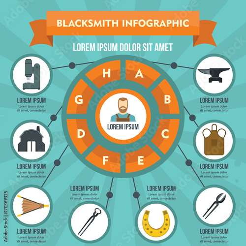 Blacksmith infographic concept, flat style photo