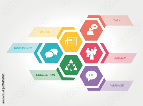 COMMUNICATION CONCEPT