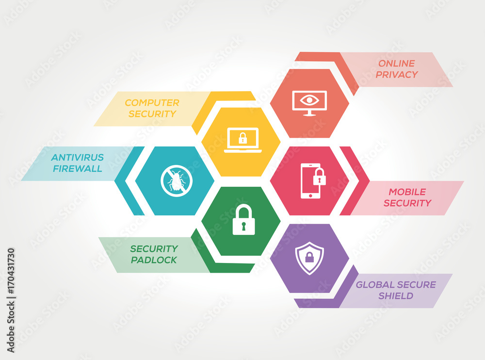 CYBER SECURITY CONCEPT CYBER SECURITY CONCEPT