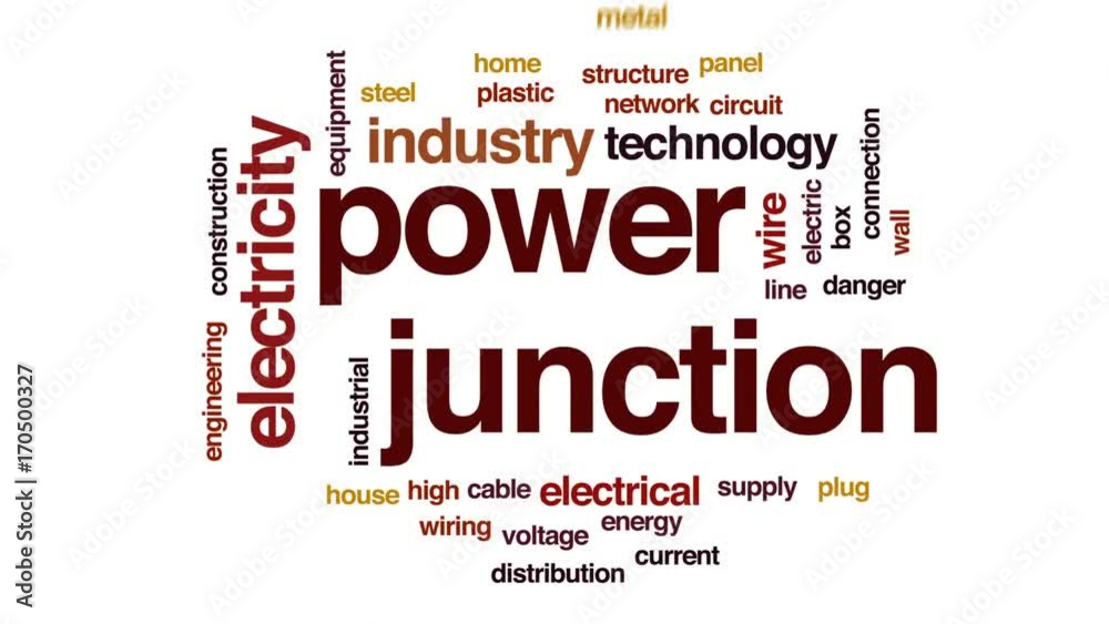 Power junction animated word cloud, text design animation. Power junction animated word cloud, text design animation.