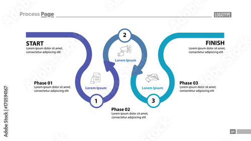 Three phase flow chart template