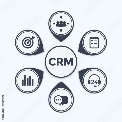 CRM, customer relationship management infographics template