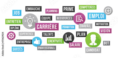 Carrière et emploi - nuage de mots et icônes