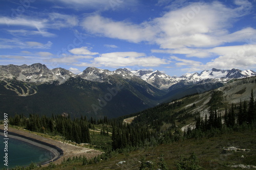 Fascinating Whistler -- Photos for relaxing