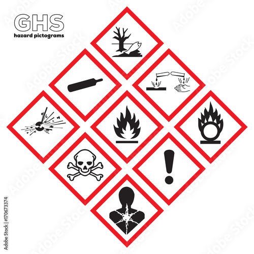 Warning symbol set of GHS Danger icons Physical hazards signs. Explosive Flammable Oxidizing Compressed Gas Corrosive toxic Harmful Health hazard Corrosive Environmental hazard. photo