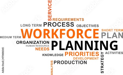 word cloud - workforce planning